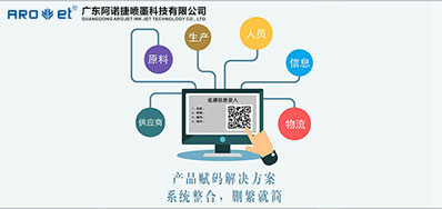 疫情爆发后，UV赋码技术让我们知道了它的重要性