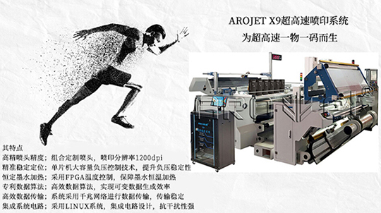 鉴黑担保网喷码自动化解决方案 鉴黑担保网喷码自动化解决方案